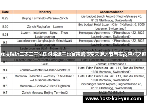 深度解析二零二三法国对阵波兰比赛策略演变关键环节与实战应对之道