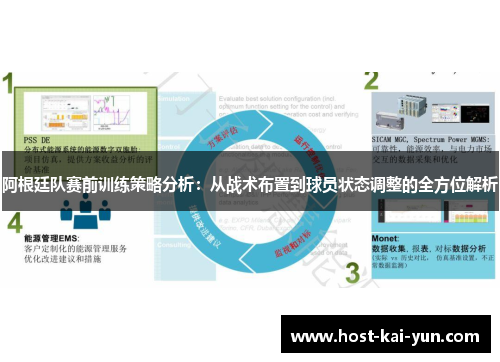 阿根廷队赛前训练策略分析：从战术布置到球员状态调整的全方位解析