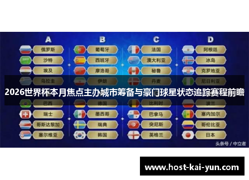 2026世界杯本月焦点主办城市筹备与豪门球星状态追踪赛程前瞻