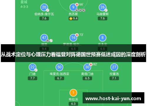 从战术定位与心理压力看福登对阵德国世预赛低迷成因的深度剖析
