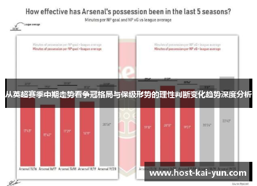从英超赛季中期走势看争冠格局与保级形势的理性判断变化趋势深度分析