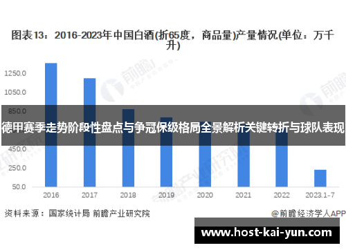 德甲赛季走势阶段性盘点与争冠保级格局全景解析关键转折与球队表现 德甲赛季走势阶段性盘点与争冠保级格局全景解析关键转折与球队表现