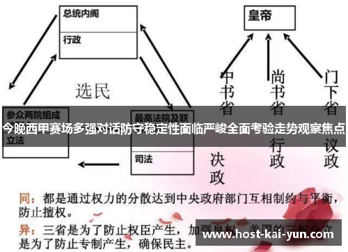 今晚西甲赛场多强对话防守稳定性面临严峻全面考验走势观察焦点 今晚西甲赛场多强对话防守稳定性面临严峻全面考验走势观察焦点